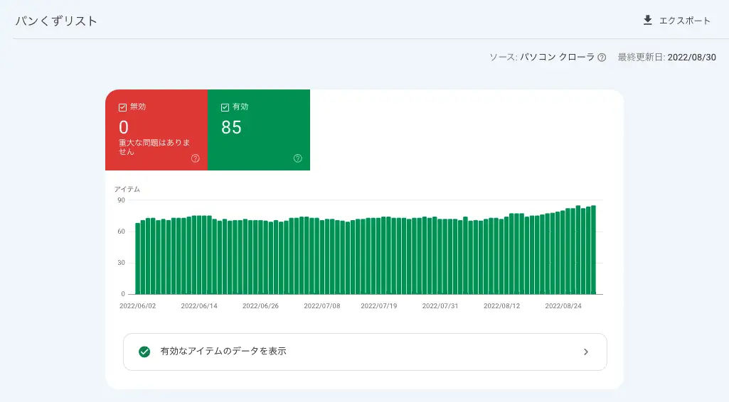 パンくずリスト