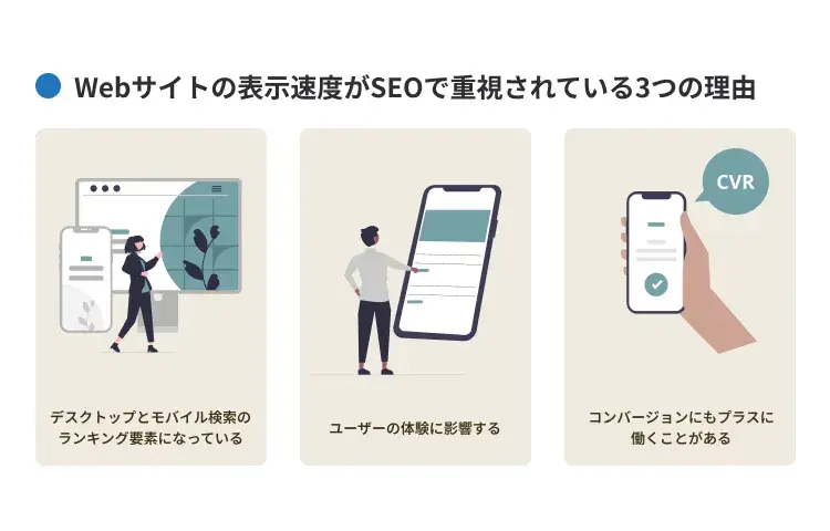 Webサイトの表示速度がSEOで重視されている3つの理由