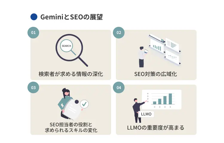 GeminiとSEOの展望