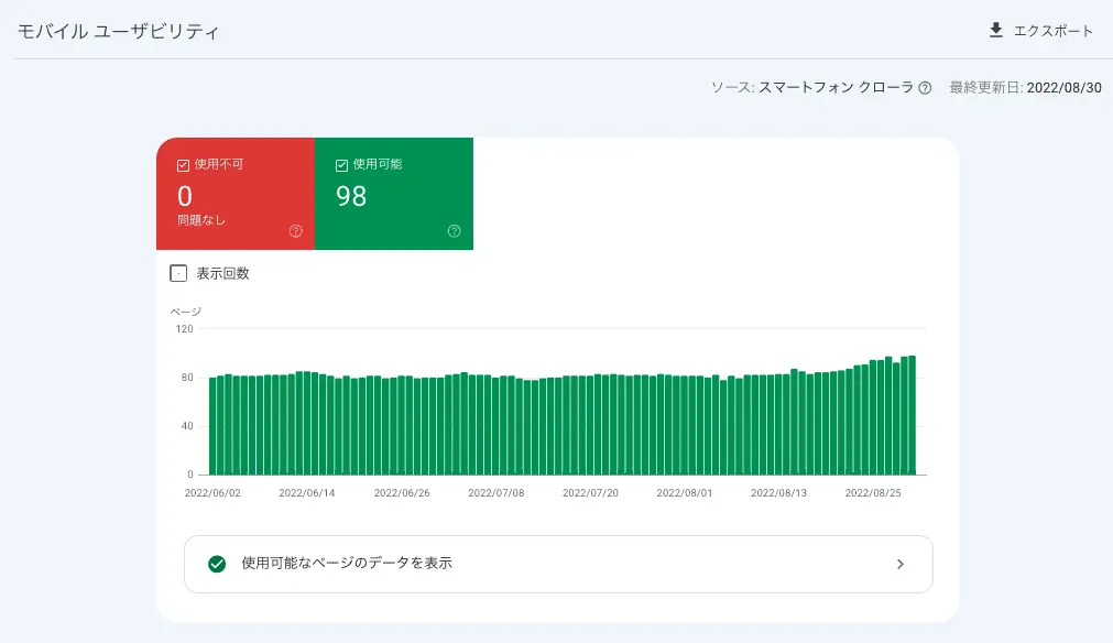 モバイルユーザービリティレポート