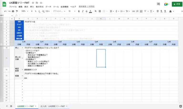 UX課題ツリー作成