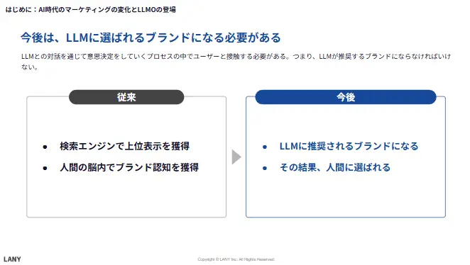 今後は、LLMに選ばれるブランドになる必要がある