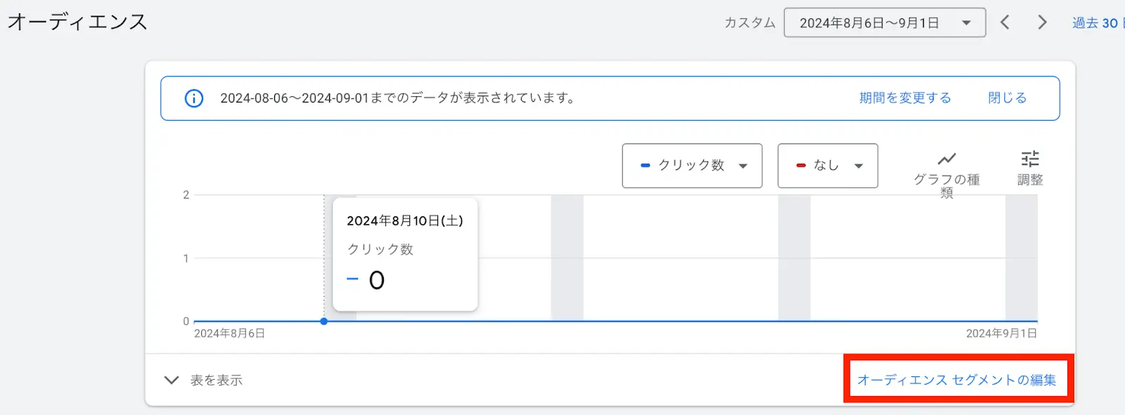 オーディエンス セグメントの編集