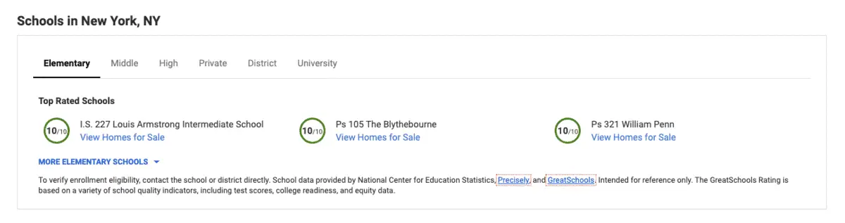 realtorのサブコンテンツ