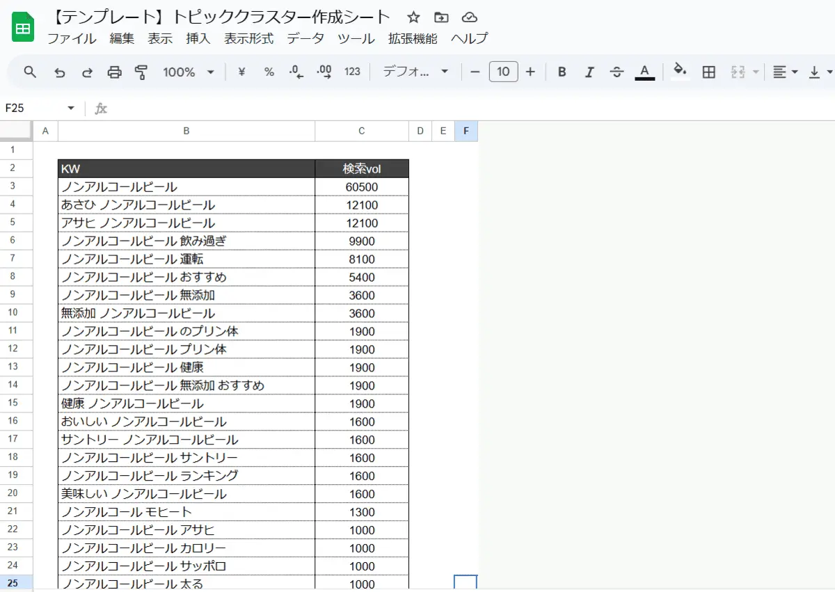 トピッククラスター作成シート