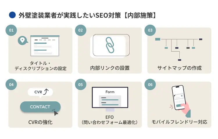 外壁塗装業者が実践したいSEO対策【内部施策】