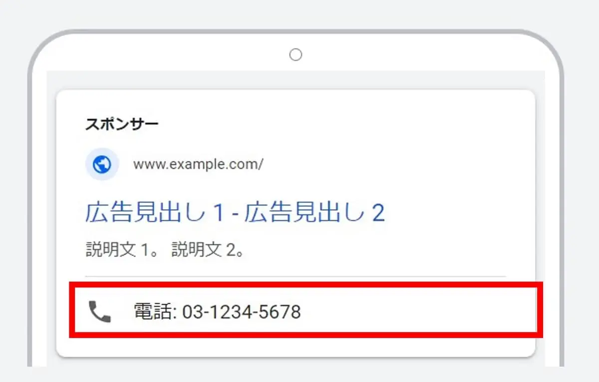 電話番号表示オプション(電話番号アセット)