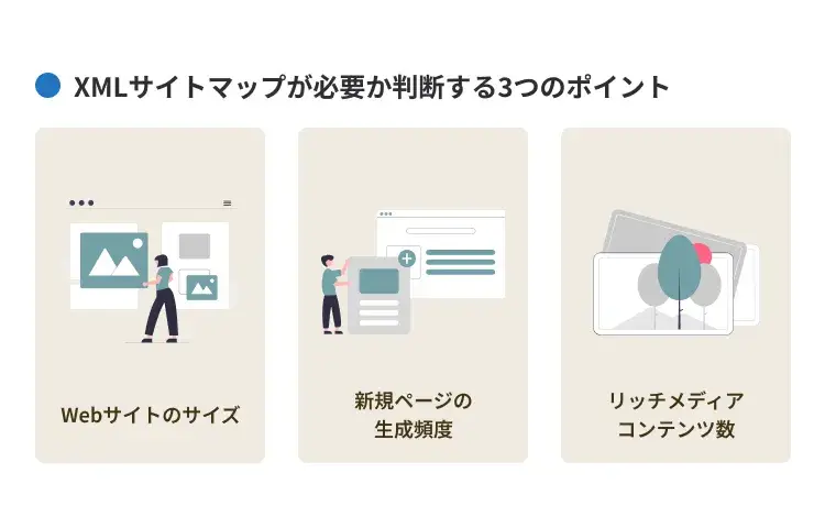 XMLサイトマップが必要か判断する3つのポイント