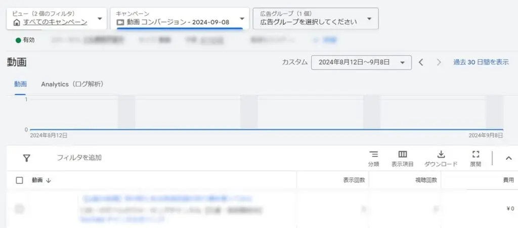 動画の掲載結果の概要が表示されるため、各指標を確認できます。