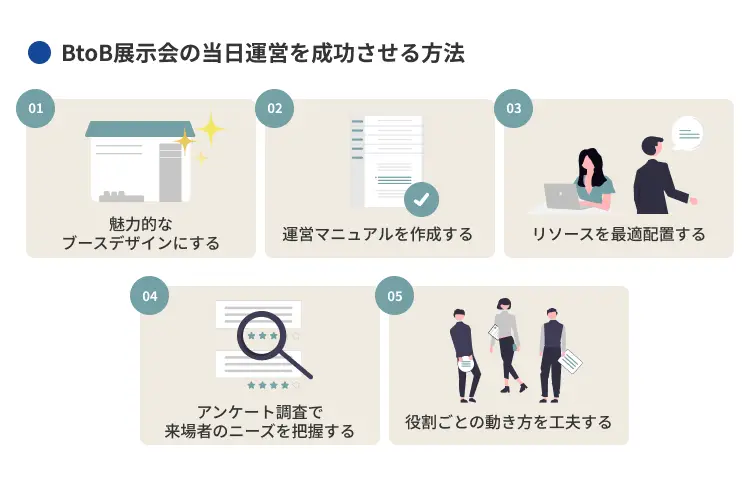 BtoB展示会の当日運営を成功させる方法