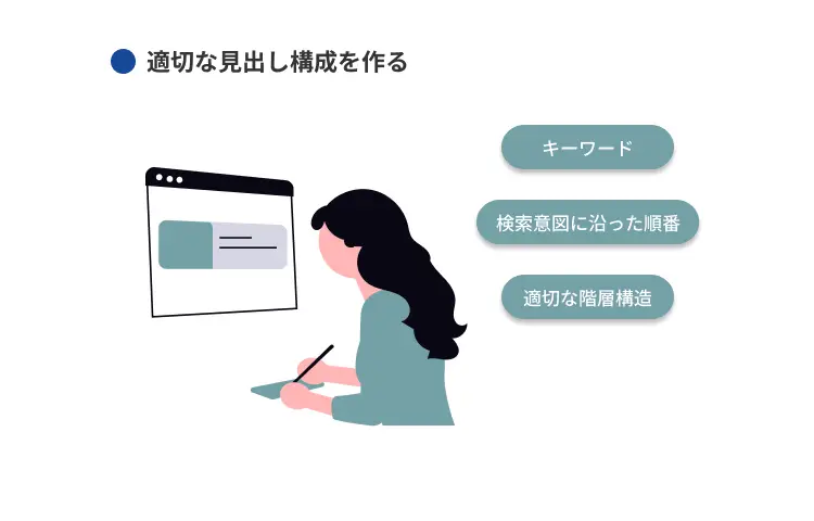 適切な見出し構成を作る