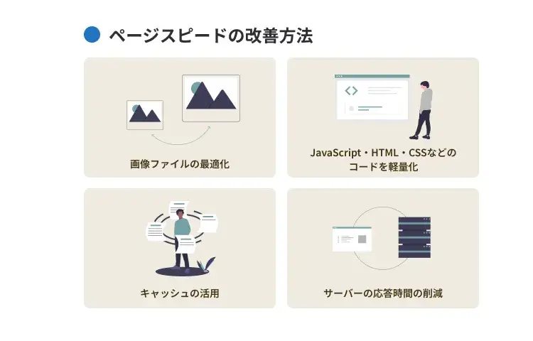 ページスピードの改善方法