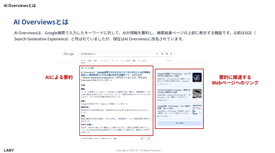 AI Overviewsとは