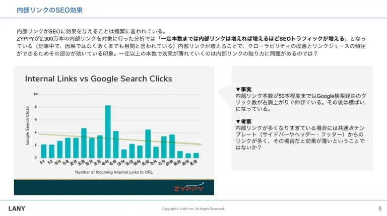 内部リンクのSEO効果
