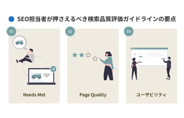 SEO担当者が押さえるべき検索品質評価ガイドラインの要点
