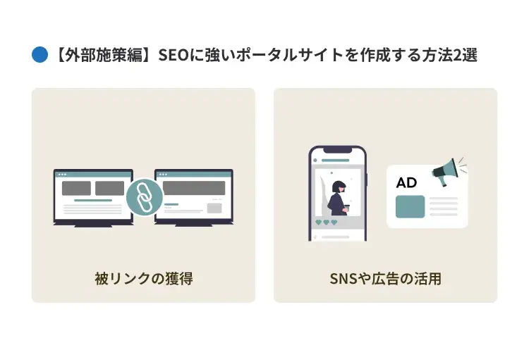 【外部施策編】SEOに強いポータルサイトを作成する方法2選