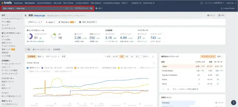 被リンクの分析