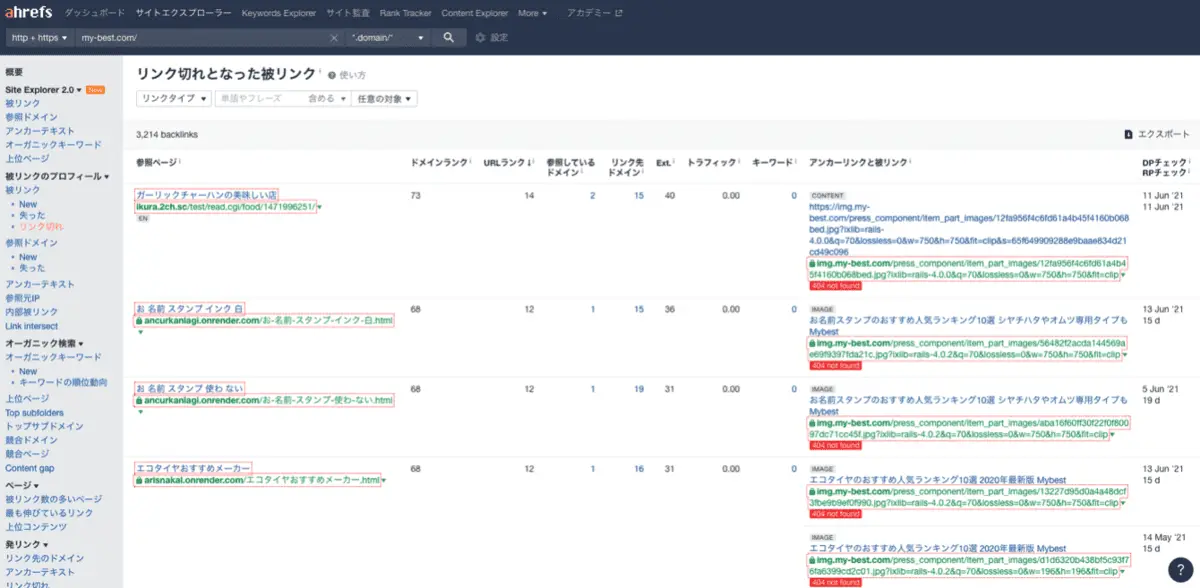リンク切れとなった被リンク