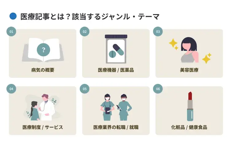 医療記事とは?該当するジャンル・テーマ