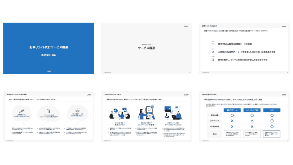 【サービス資料】LANY 記事リライト代行