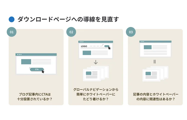 ダウンロードページへの導線を見直す