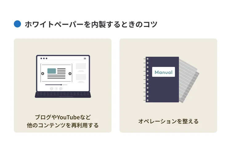 ホワイトペーパーを内製するときのコツ