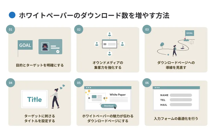 ホワイトペーパーのダウンロード数を増やす方法