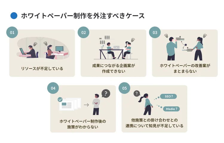 ホワイトペーパー制作を外注すべきケース