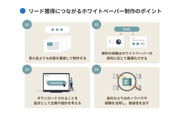 リード獲得につながるホワイトペーパー制作のポイント
