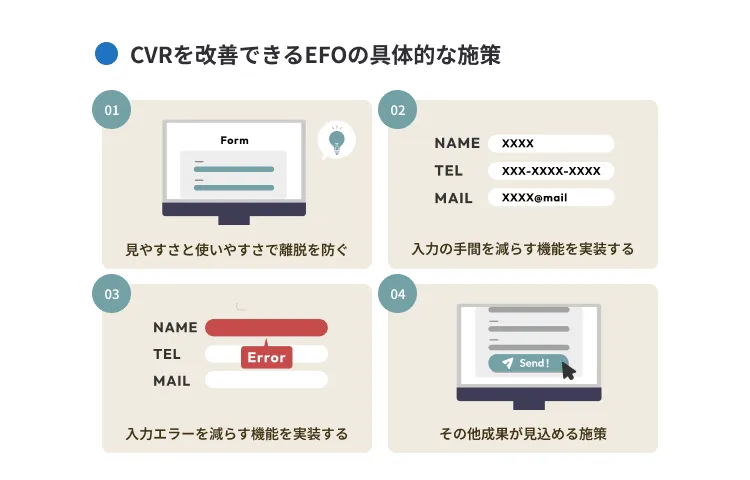 CVRを改善できるEFOの具体的な施策