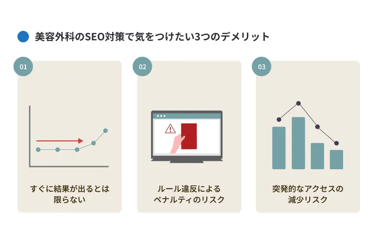 美容外科のSEO対策で気をつけたいデメリット