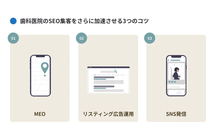 歯科医院のSEO集客をさらに加速させるコツ