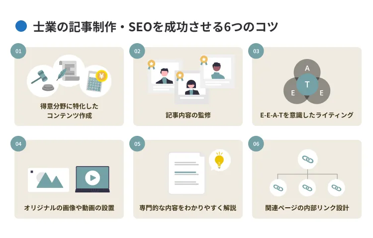 士業の記事制作・SEOを成功させるコツ