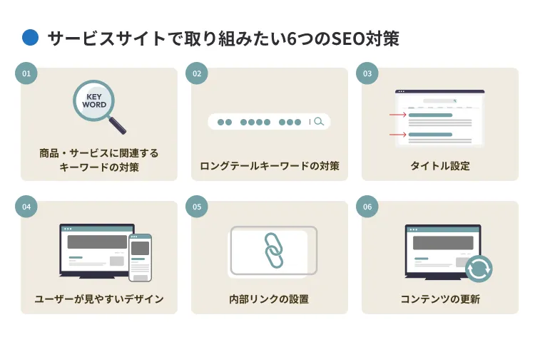 サービスサイトで取り組みたい6つのSEO対策