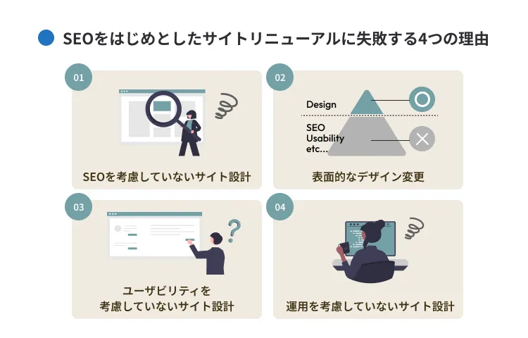 SEOをはじめとしたサイトリニューアルに失敗する理由