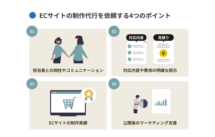 ECサイトの制作代行を依頼するポイント