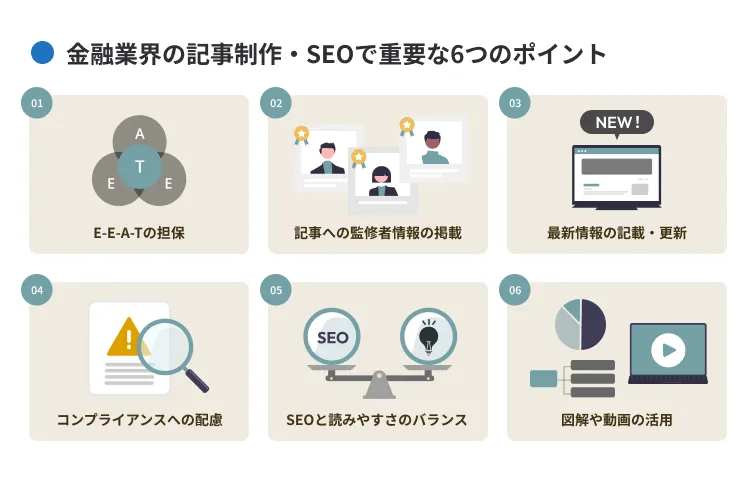 金融業界の記事制作・SEOで重要なポイント