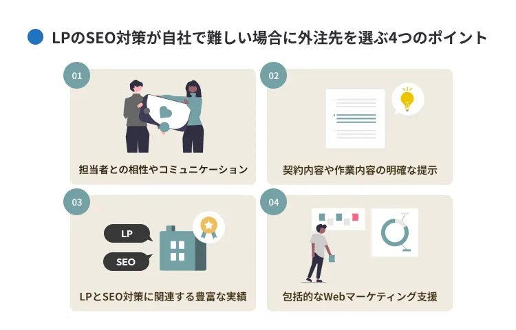 LPのSEO対策が自社で難しい場合に外注先を選ぶポイント