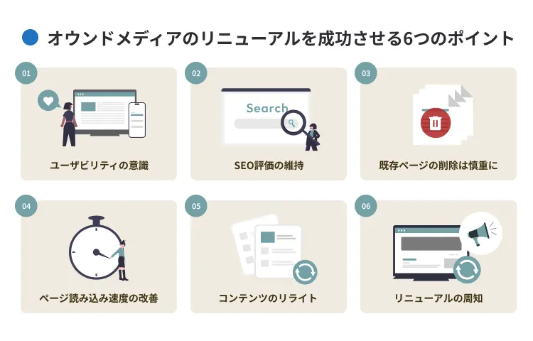 オウンドメディアのリニューアルを成功させるポイント