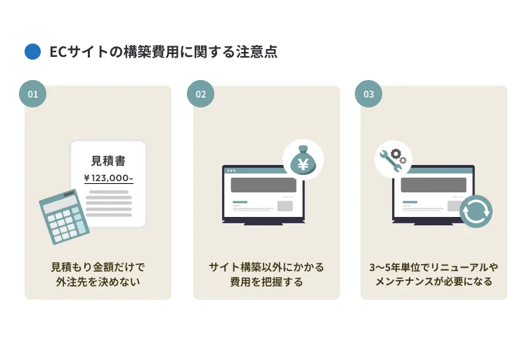 ECサイトの構築費用に関する注意点