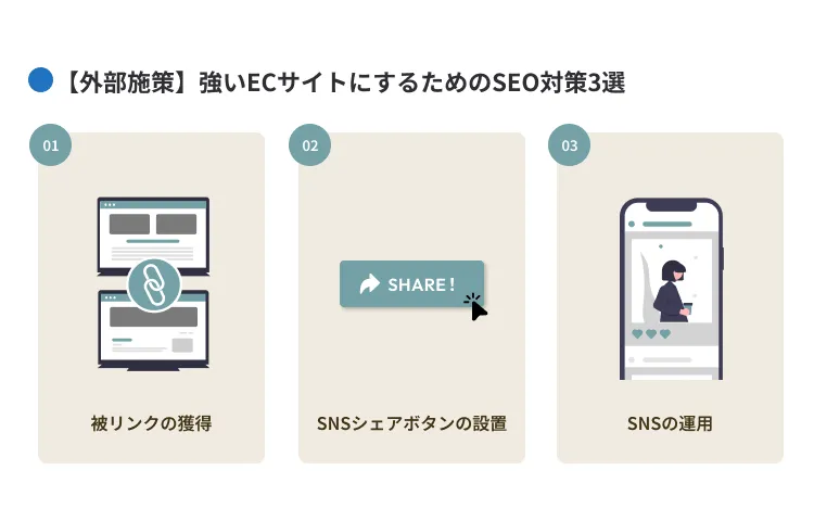 【外部施策】強いECサイトにするためのSEO対策