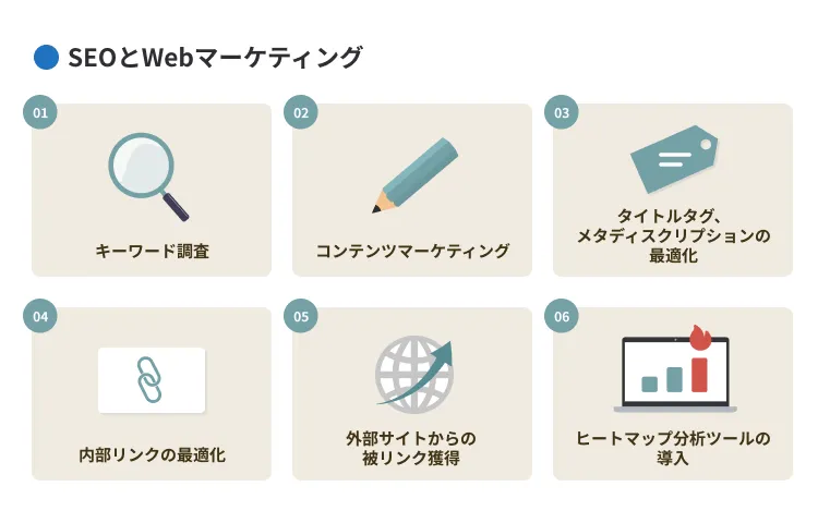 SEOとWebマーケティング