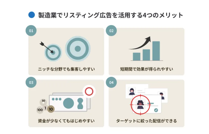 製造業でリスティング広告を活用するメリット