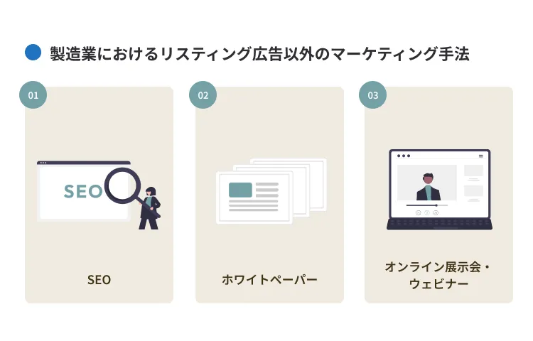 製造業におけるリスティング広告以外のマーケティング手法