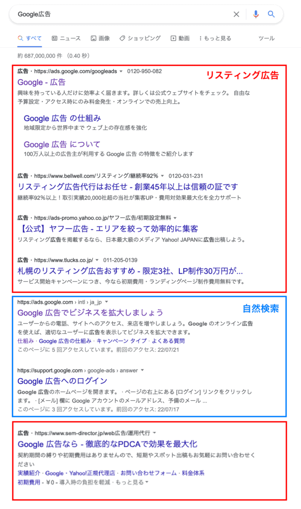 リスティング広告のイメージ