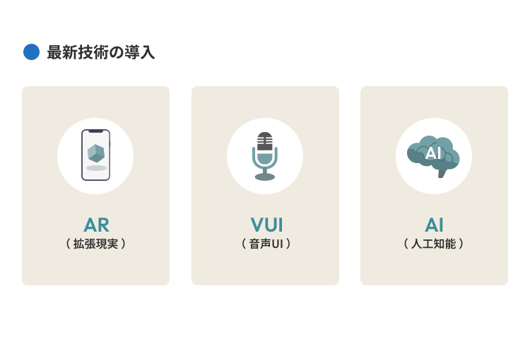 AR・XUI・AIなどの最新技術の導入