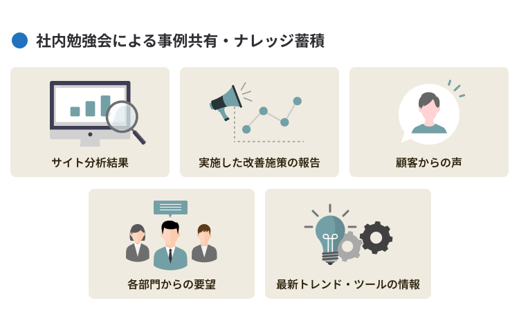 社内勉強会による事例共有・ナレッジ蓄積