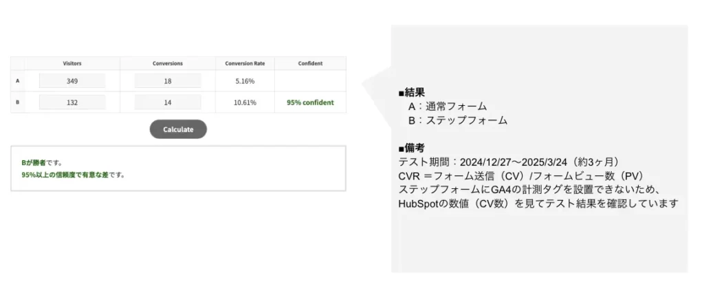 ステップフォーム実装の結果