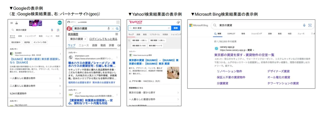 リスティング広告の表示例