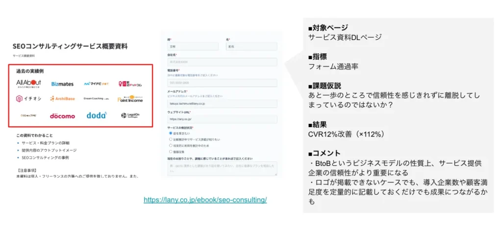 サービス資料DLページに導入企業ロゴを掲載した結果
